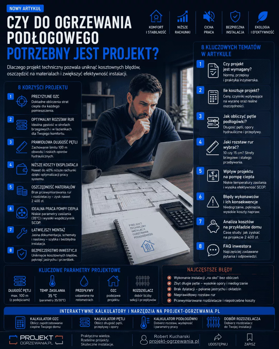 Infografika inżynierska instalacji HVAC