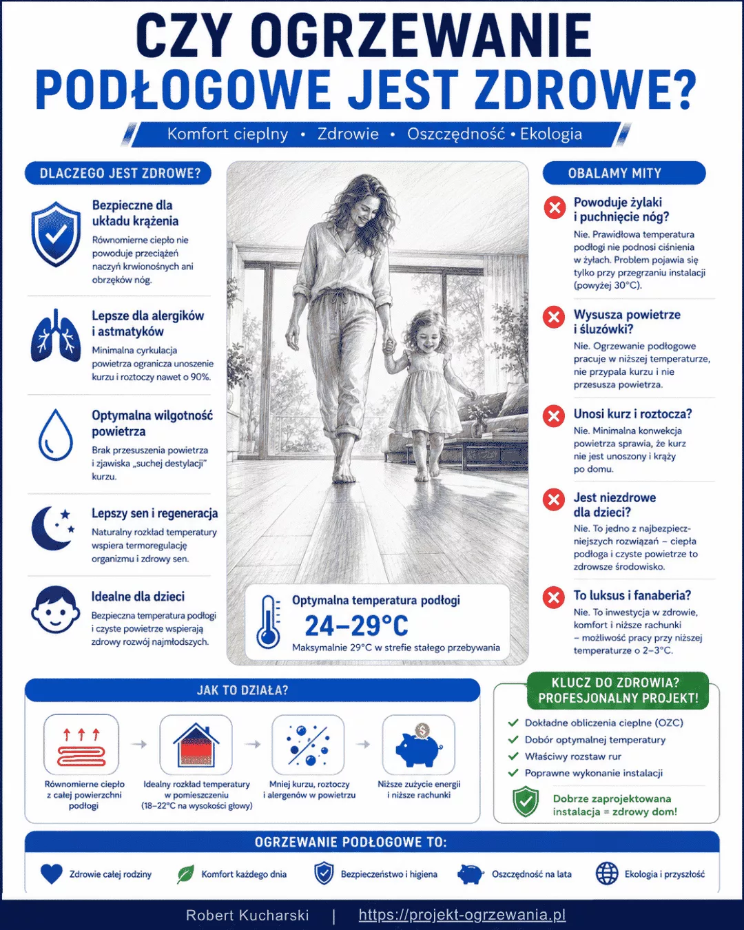 Miniatura: Czy ogrzewanie podłogowe jest zdrowe?