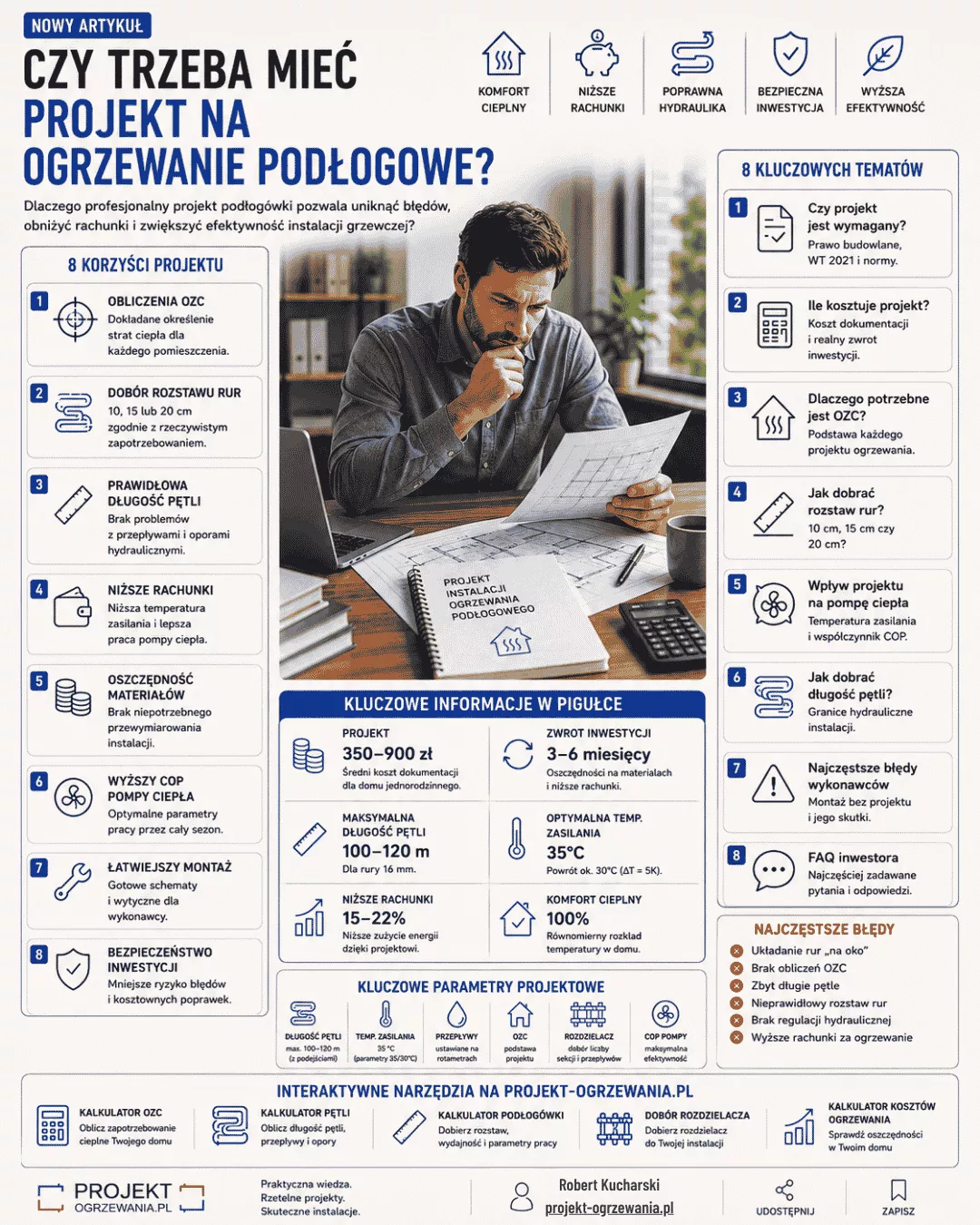 Podgląd infografiki: Czy trzeba mieć projekt na ogrzewanie podłogowe