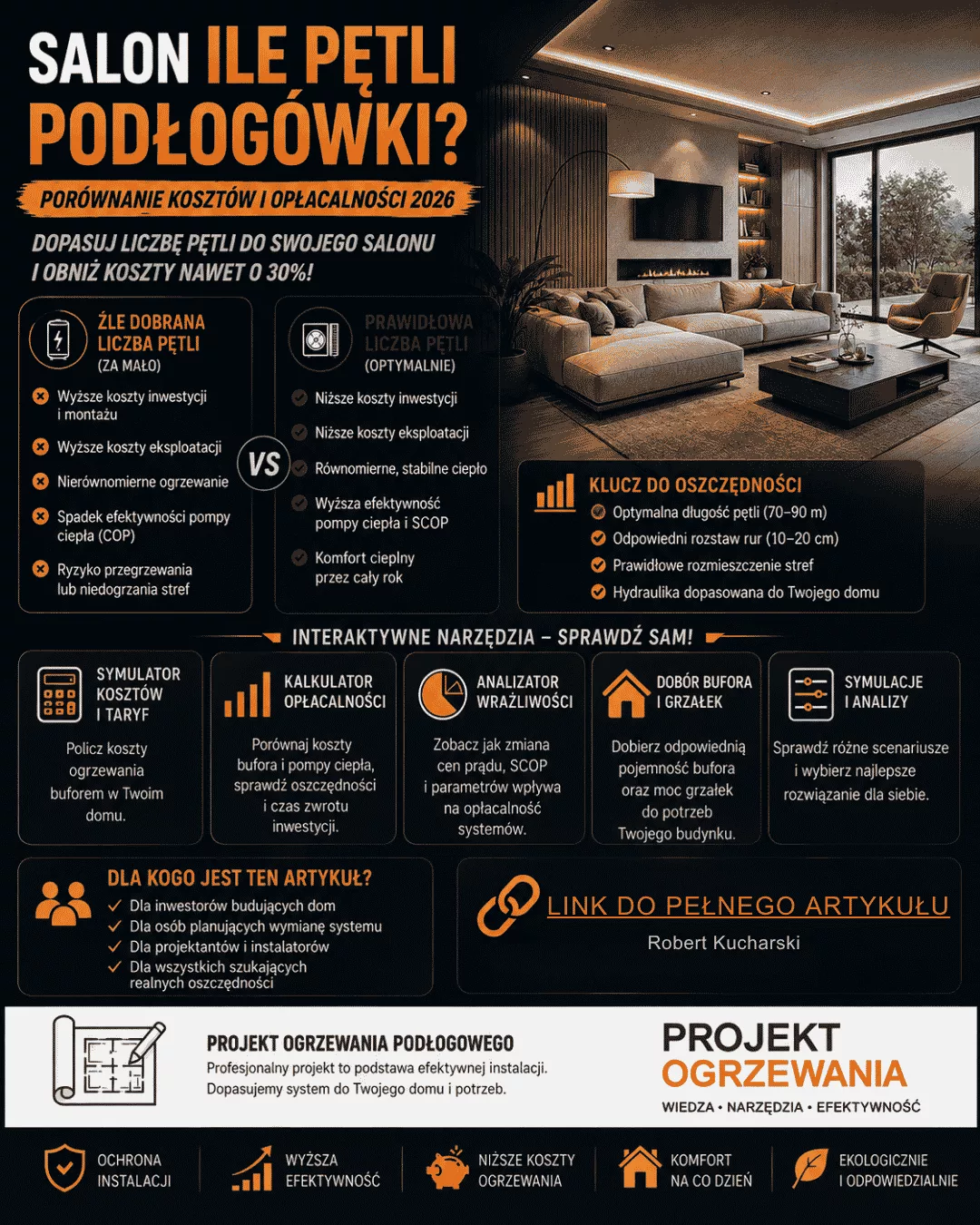 Miniatura infografiki: Zasady układania pętli w salonie